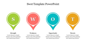 Ultimate SWOT Template PowerPoint Presentation For You