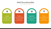 SWOT PowerPoint Template For Presentation & Google Slides