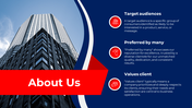 Best About Us PPT Presentation And Google Slides Template