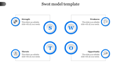 Attractive SWOT Model Template With Four Nodes Slide