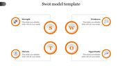 Effective SWOT Model Template In Orange Color Slide