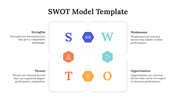 Easy To Edit SWOT Model PPT And Google Slides Themes