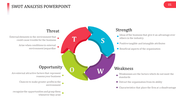 Arrowed SWOT Analysis PowerPoint Slide Template