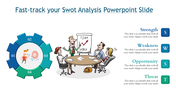 Editable SWOT Analysis PowerPoint Slide for Presentation