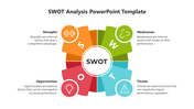 Lucrative SWOT Analysis PowerPoint And Google Slides