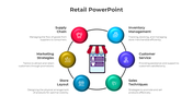 Circular diagram with six vibrant spheres illustrating key retail topics, centered around a store graphic.