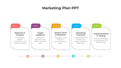 Delightful Marketing Plan PPT And Google Slides Template