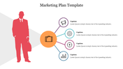 Inventive Marketing Plan Template Presentation on Four Nodes