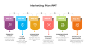 Awesome Marketing Plan PPT And Google Slides Template