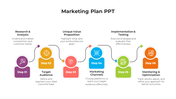 Affordable Marketing Plan PPT And Google Slides Template