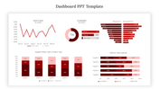 Red themed dashboard with multiple charts like line, donut, bar, and stacked bar for various data metrics.