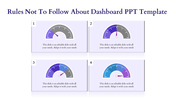 Dashboard PPT Template for Data Visualization Presentation