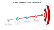 Our Editable Goals PowerPoint And Google Slides Template