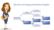 Company PowerPoint Template for Corporate Presentations