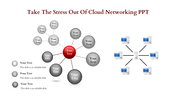 Get Cloud Networking PPT Template and Google Slides Themes