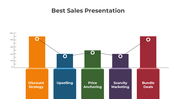 Best Sales PPT Presentation And Google Slides Template