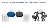 Best Sales Presentation Templates for Effective Sales