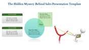 Sales Presentation Template for Client Presentations