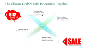 Get Sales Presentation Template Slide Design-Four Node