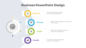 Business PowerPoint And Google Slides Template