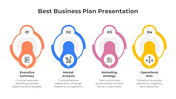 The Elevate Business Plan PPT And Google Slides Template