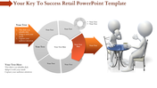 Retail PowerPoint Template for Business Presentations