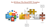 Our Predesigned Retail PowerPoint And Google Slides Template