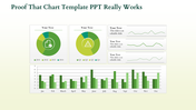 Super-Duper Chart Template PPT Diagram For Your Need