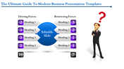 Modern Business PPT Presentation Templates & Google Slides