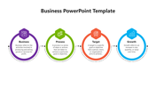 Striking New Business Plan PowerPoint And Google Slides