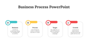 Business Process PowerPoint Template for Clear Operations