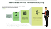 Business Process PowerPoint- Business Stairs