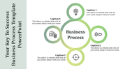 Our Best Business Process PowerPoint And Google Slides