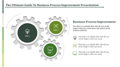 Business Process Improvement PPT And Google Slides