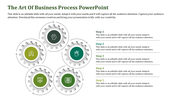 Business process PowerPoint Template - Gear wheel model