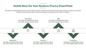 Download best and bright Business Process PowerPoint