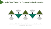 Zigzag timeline with five green triangles marking years 2015-2019, each with icon and text on both sides.