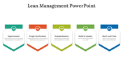 61069-lean-management-powerpoint-02