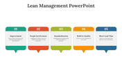 61069-lean-management-powerpoint-04