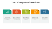 61069-lean-management-powerpoint-07