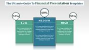 Ultimate Financial Presentation Templates - 3D Format