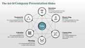 Company PPT Presentation Slides for Business Overview