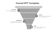 Magnificent Funnel PowerPoint And Google Slides Template