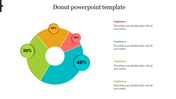 Four Node Marketing Donut PowerPoint Template	