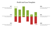 Our Predesigned Profit and Loss Template Slide-Six Node