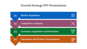 Growth Strategy PPT Presentation and Google Slides Templates