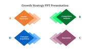 61221-growth-strategy-presentation-04