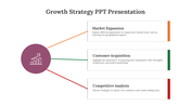 61221-growth-strategy-presentation-08