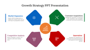 61221-growth-strategy-presentation-10