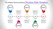 secure timeline slide template	